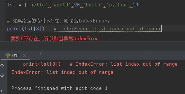 图片[2]-Python列表的五种常用的查询方式（获取元素）-尤尤'blog